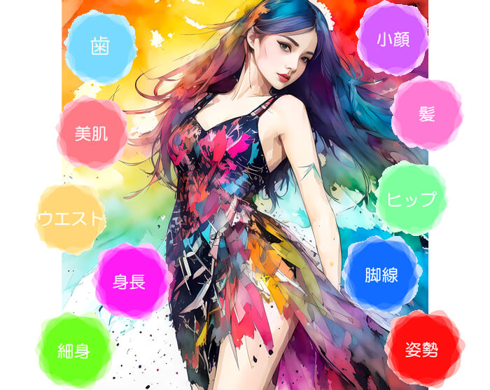 好印象は外見(ルックス含む)だけに限らず!?
されど好印象は外見から!?