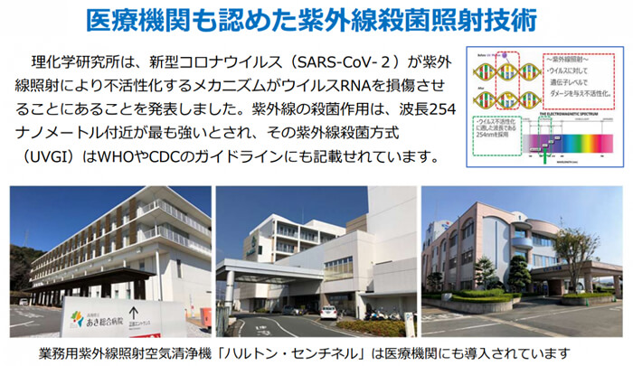 業務用空気清浄機・ハルトン業務用空気清浄機(HALTON センチネル)