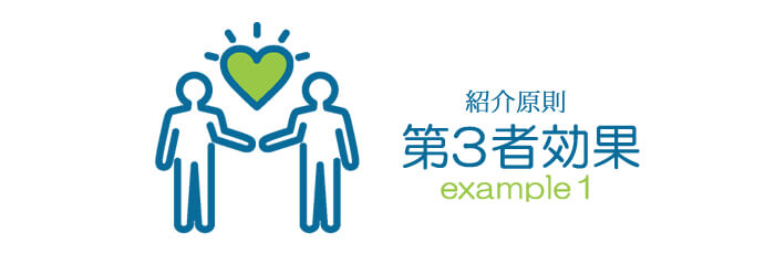 銀座の会員制高級クラブ・紹介ルール・第三者効果パターン1