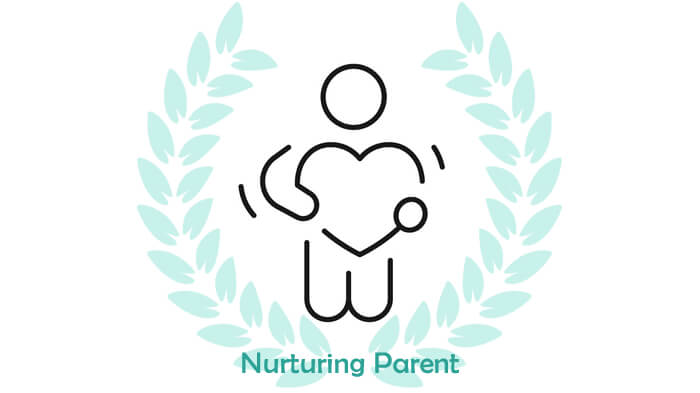 NP(Nurturing Parent) 寛容性・エゴグラム 性格診断