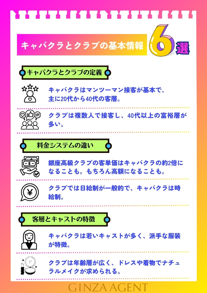 プライベートとの両立がしやすい