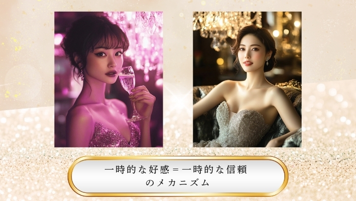 一時的な好感＝一時的な信頼 のメカニズム