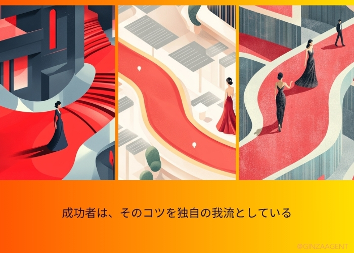 成功者は、そのコツを独自の我流としている