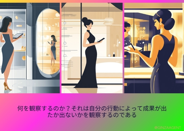 何を観察するのか？それは自分の行動によって成果が出たか出ないかを観察するのである