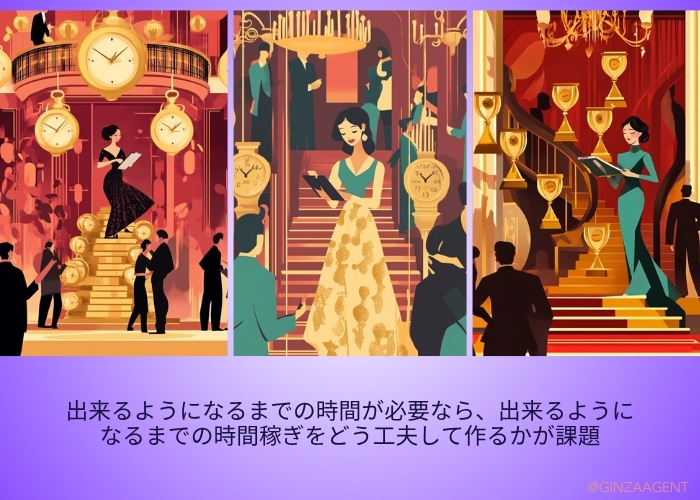 出来るようになるまでの時間が必要なら、出来るようになるまでの時間稼ぎをどう工夫して作るかが課題