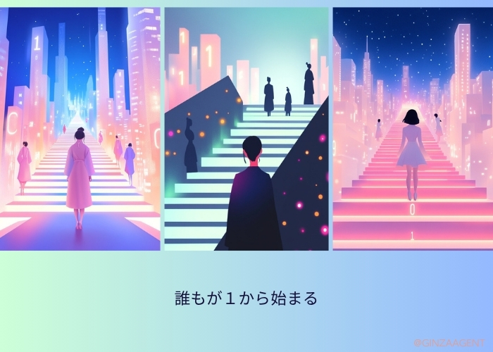 誰もが１から始まる