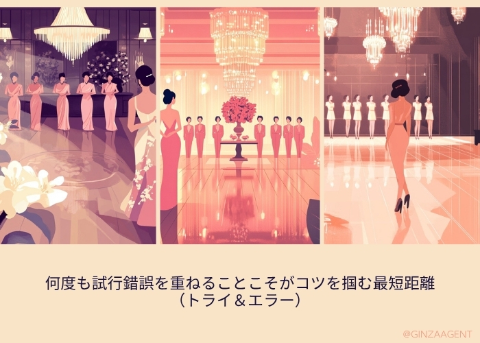 何度も試行錯誤を重ねることこそがコツを掴む最短距離（トライ＆エラー）