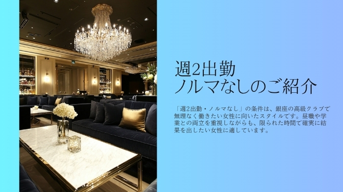 週2出勤・ノルマなしのご紹介