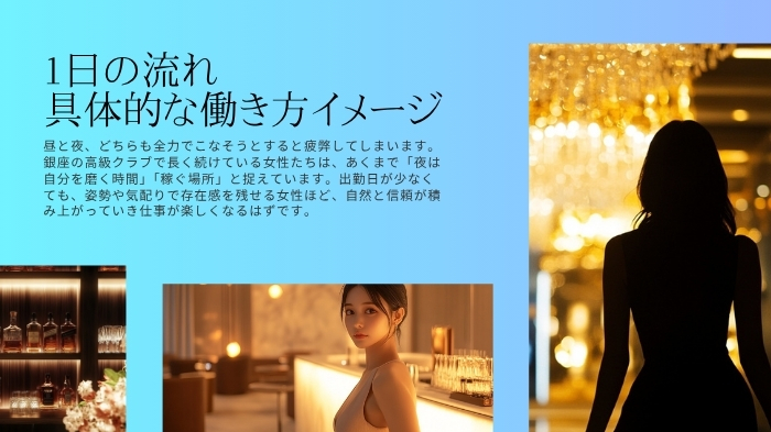 1日の流れ 具体的な働き方イメージ