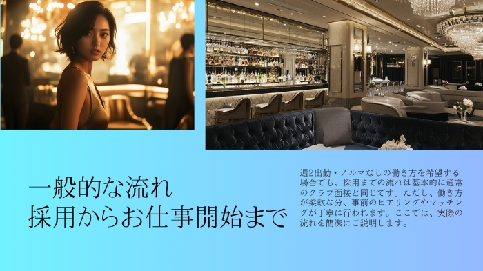 一般的な流れ
採用からお仕事開始まで