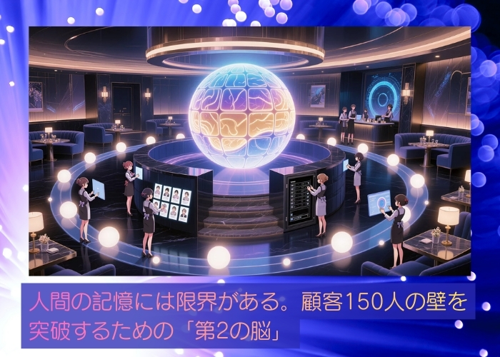 人間の記憶には限界がある。顧客150人の壁を突破するための「第2の脳」