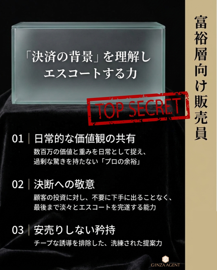 富裕層向けの高額商品を販売している女性は、銀座のクラブでも力を発揮しやすい
