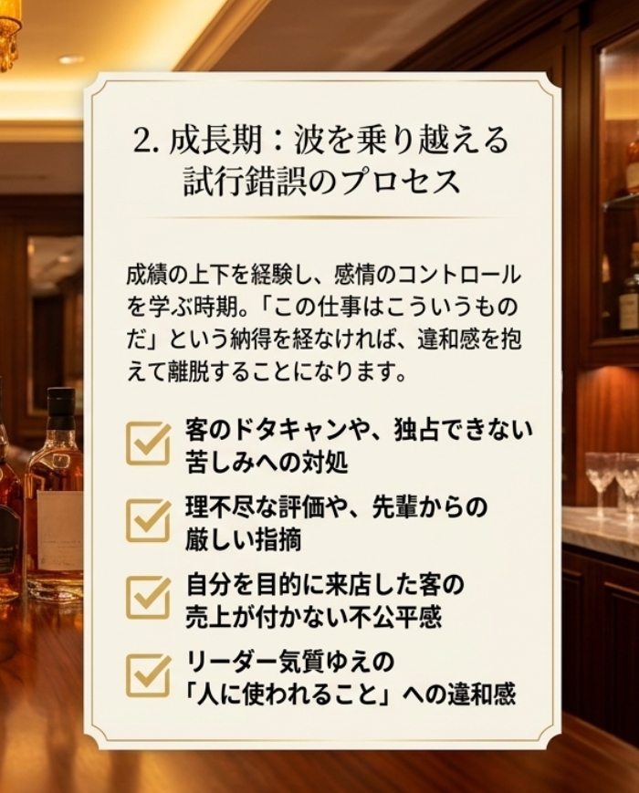 2. 修行時期・成長と試行錯誤の時期