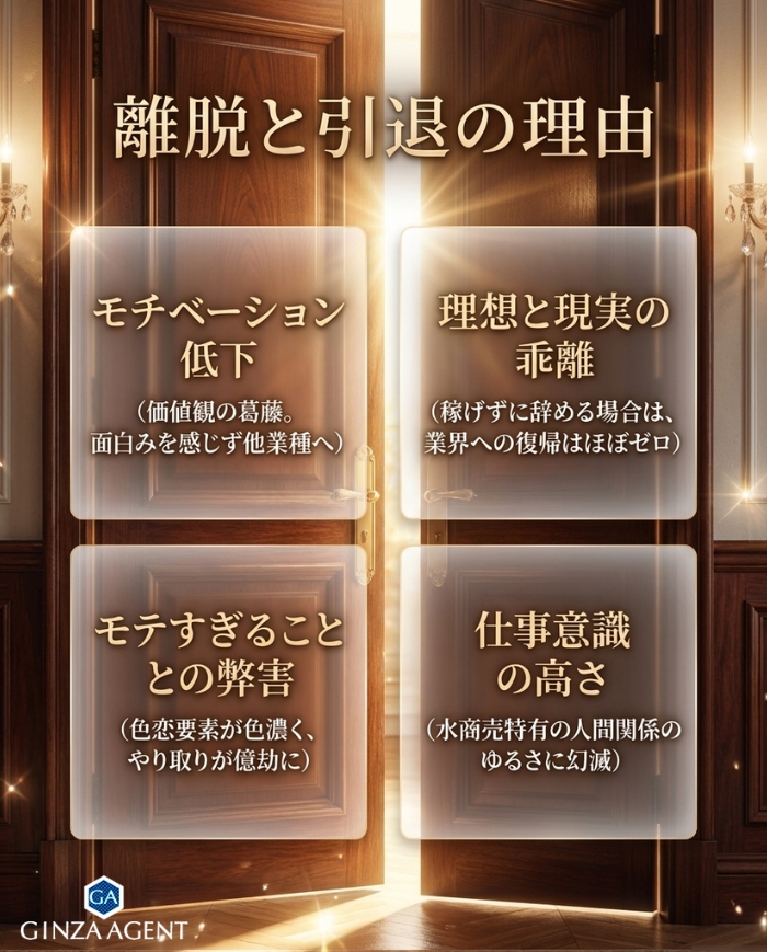 離脱する理由
引退・一時引退を選択するケース