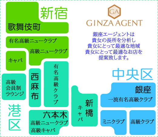銀座エージェントの紹介範囲は銀座、六本木、歌舞伎町、高級有名店舗を主に紹介しています