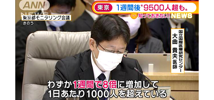 感染者数が、かつてないスピードで増えています。東京　1週間後に“9500人超”も
